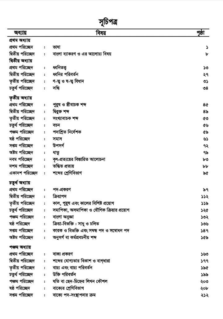 nctb books of class 9-10 bangla version 2019 download